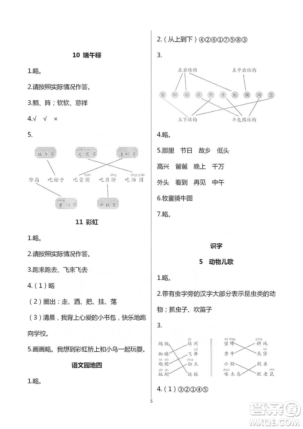 浙江教育出版社2021語文課堂作業(yè)本一年級下冊人教版參考答案