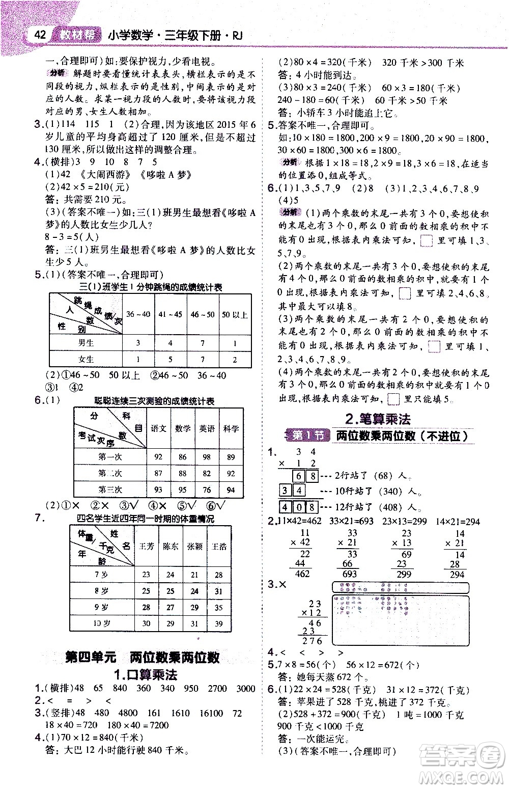 南京師范大學(xué)出版社2021教材幫作業(yè)幫小學(xué)數(shù)學(xué)三年級(jí)下冊(cè)RJ人教版答案