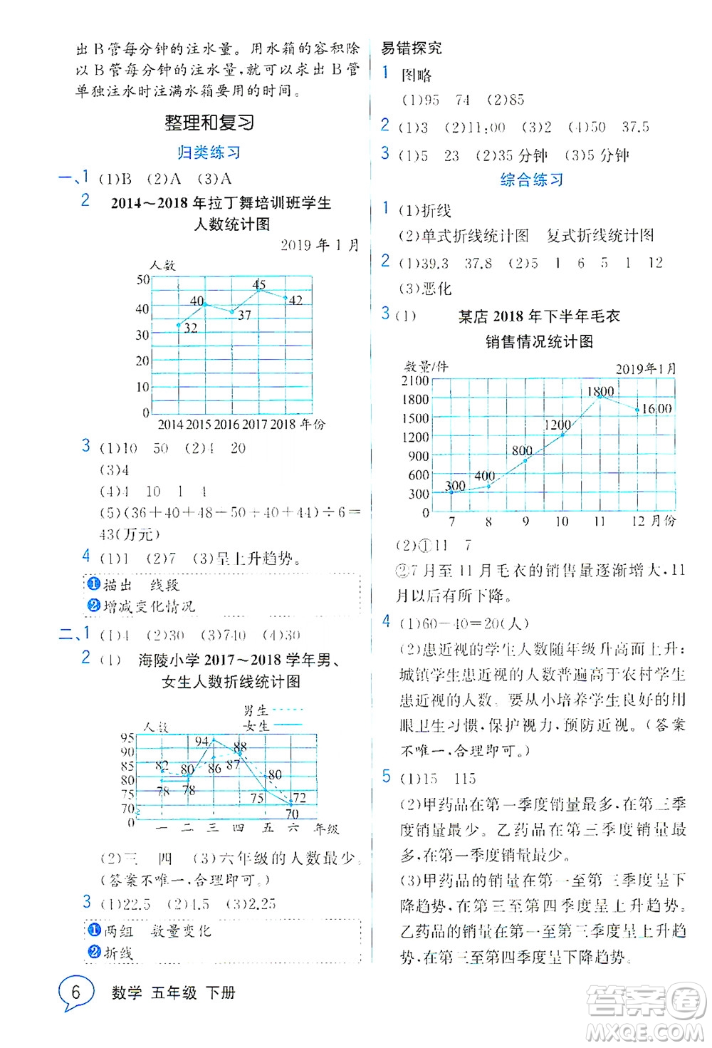 現(xiàn)代教育出版社2021教材解讀數(shù)學(xué)五年級下冊SJ蘇教版答案