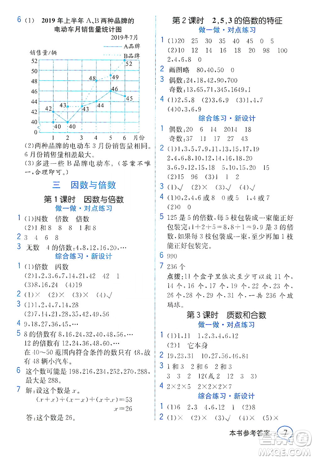 現(xiàn)代教育出版社2021教材解讀數(shù)學(xué)五年級下冊SJ蘇教版答案