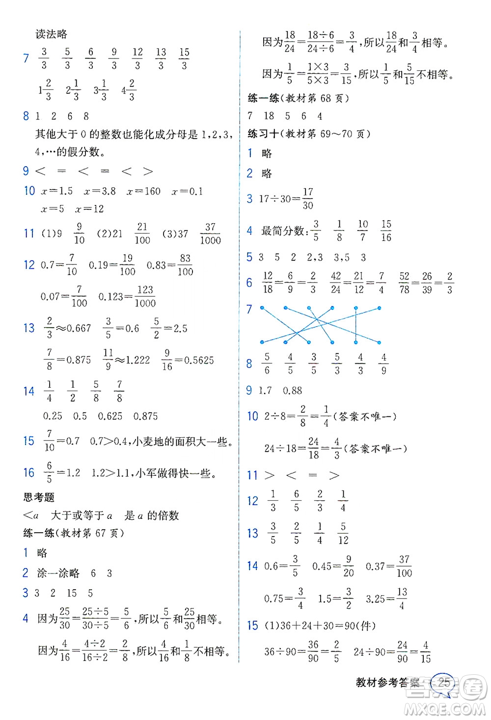 現(xiàn)代教育出版社2021教材解讀數(shù)學(xué)五年級下冊SJ蘇教版答案