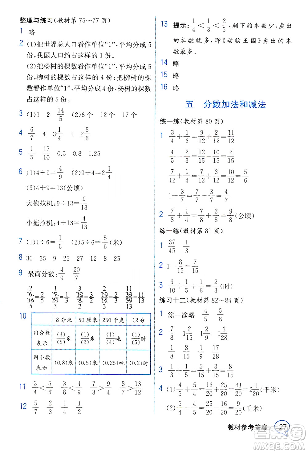 現(xiàn)代教育出版社2021教材解讀數(shù)學(xué)五年級下冊SJ蘇教版答案