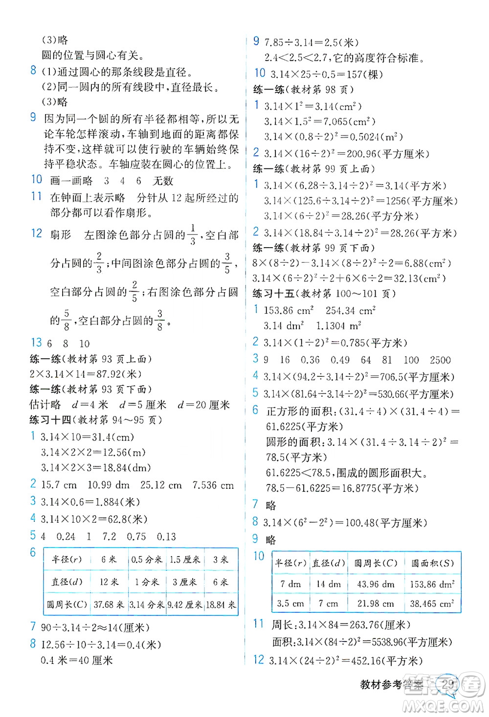 現(xiàn)代教育出版社2021教材解讀數(shù)學(xué)五年級下冊SJ蘇教版答案