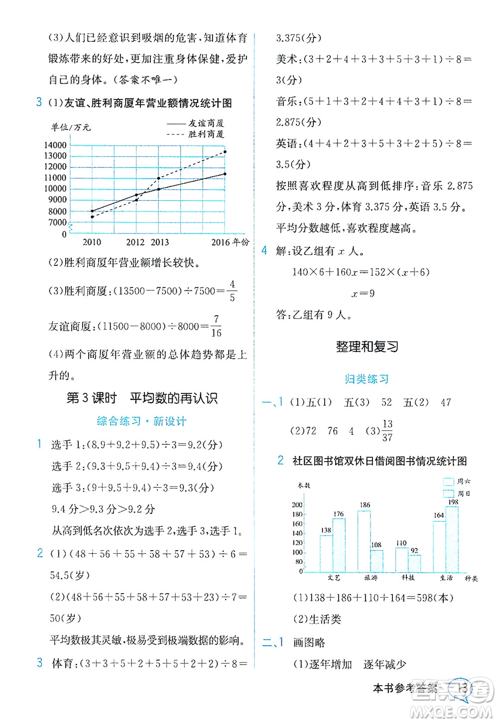 現(xiàn)代教育出版社2021教材解讀數(shù)學(xué)五年級下冊BS北師大版答案