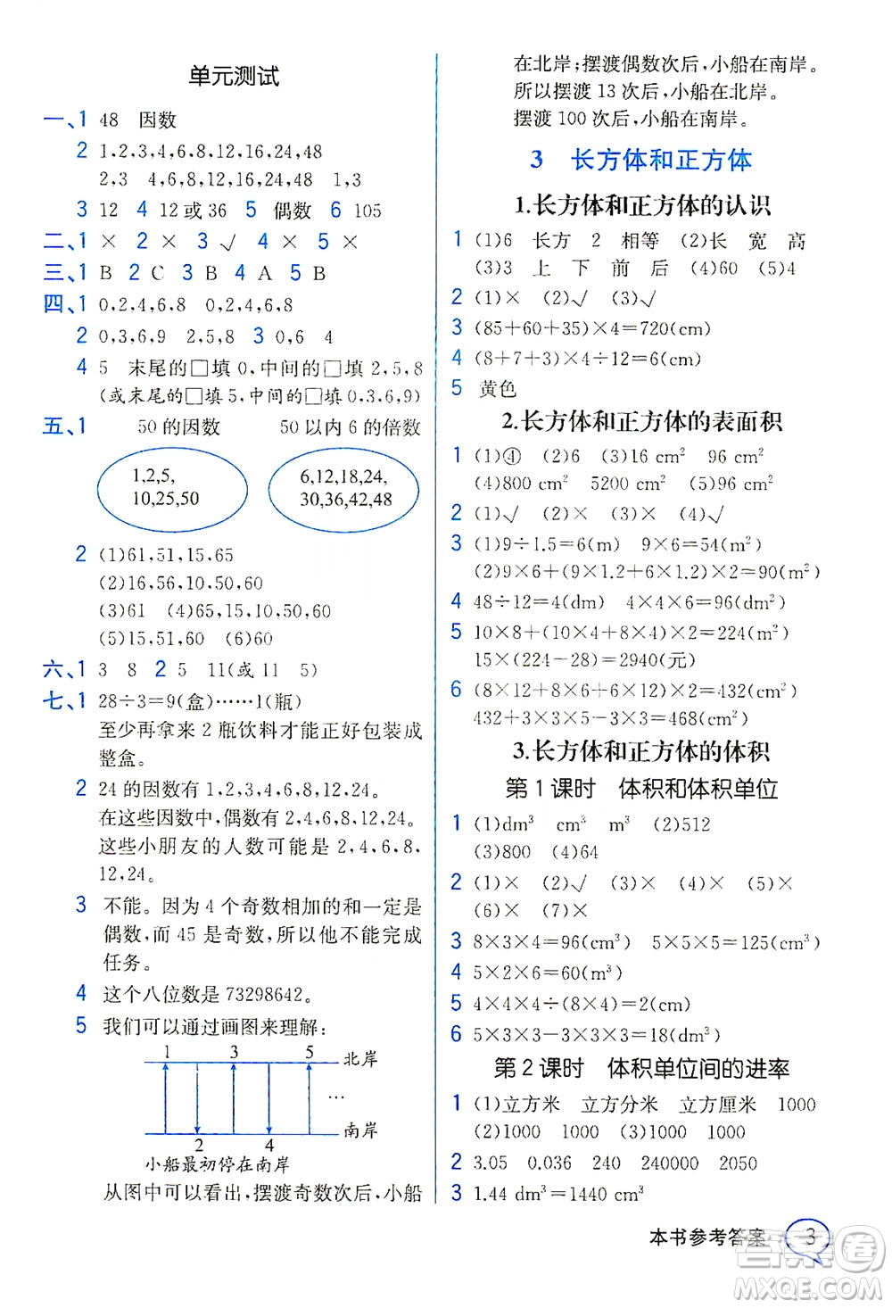 人民教育出版社2021教材解讀數(shù)學(xué)五年級(jí)下冊(cè)人教版答案