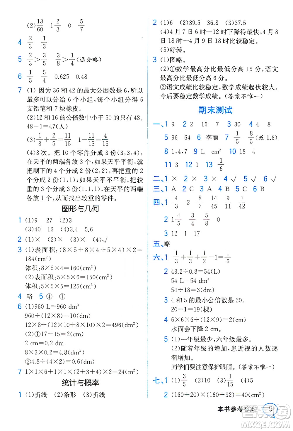 人民教育出版社2021教材解讀數(shù)學(xué)五年級(jí)下冊(cè)人教版答案