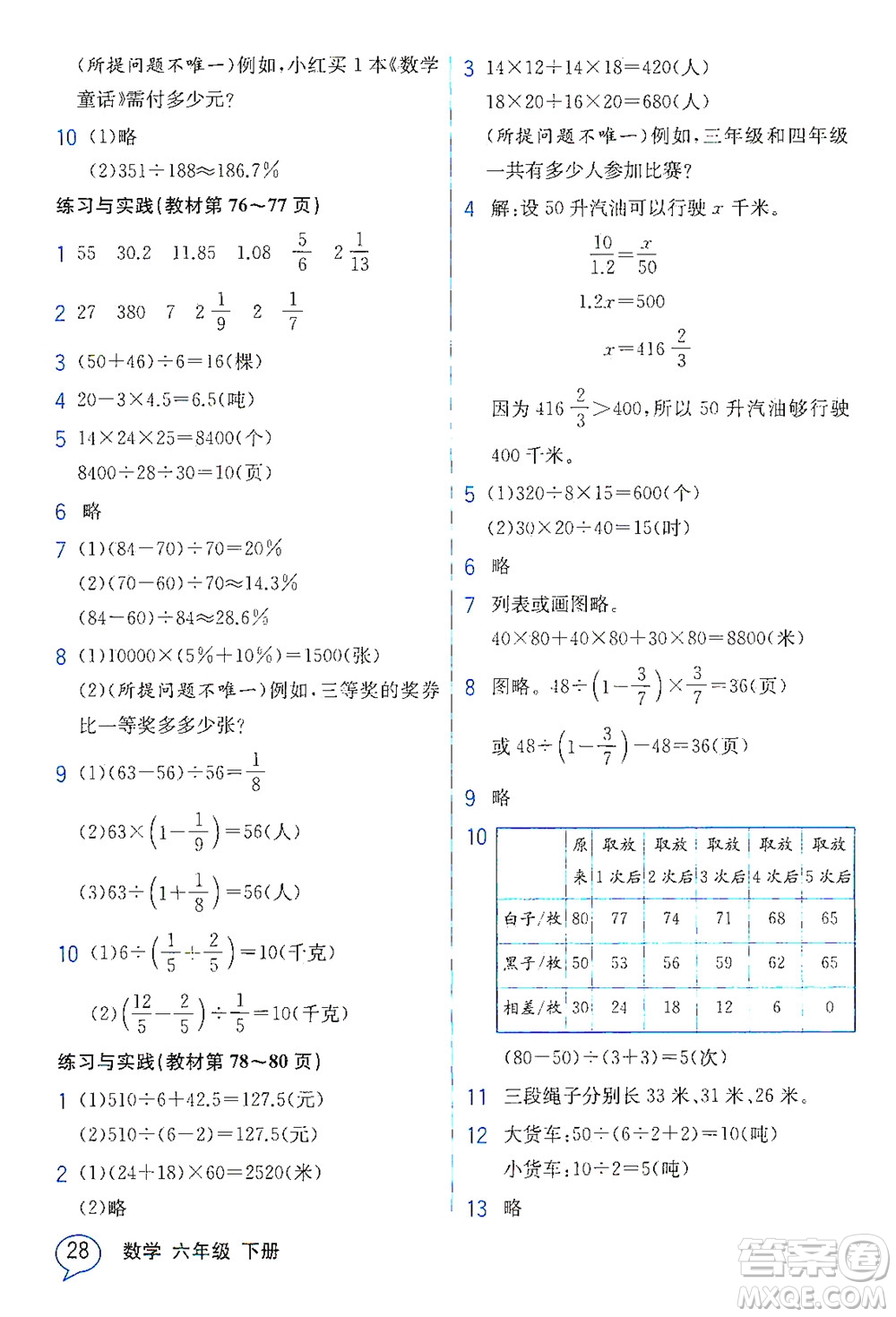 現(xiàn)代教育出版社2021教材解讀數(shù)學(xué)六年級下冊SJ蘇教版答案