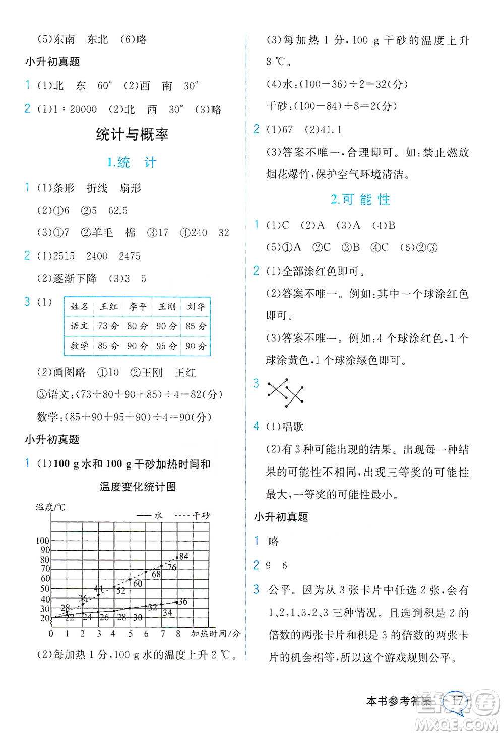 現(xiàn)代教育出版社2021教材解讀數(shù)學(xué)六年級下冊BS北師大版答案