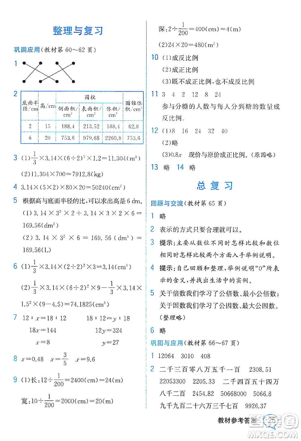 現(xiàn)代教育出版社2021教材解讀數(shù)學(xué)六年級下冊BS北師大版答案