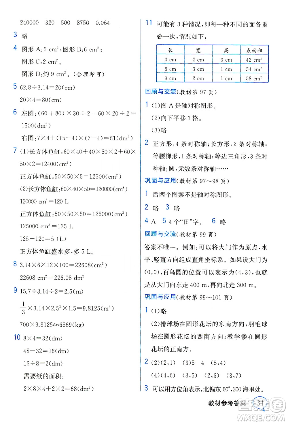 現(xiàn)代教育出版社2021教材解讀數(shù)學(xué)六年級下冊BS北師大版答案