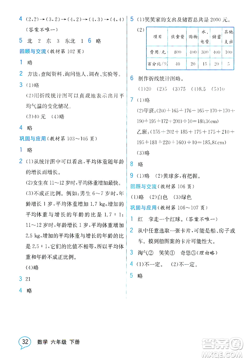 現(xiàn)代教育出版社2021教材解讀數(shù)學(xué)六年級下冊BS北師大版答案