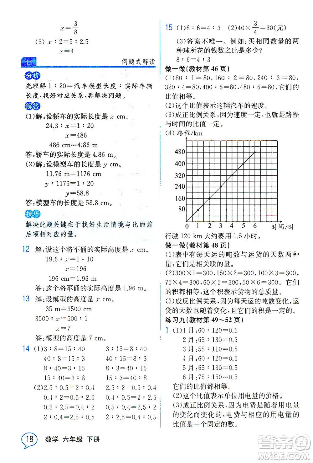 人民教育出版社2021教材解讀數(shù)學(xué)六年級下冊人教版答案