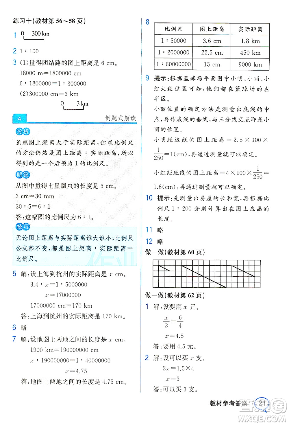 人民教育出版社2021教材解讀數(shù)學(xué)六年級下冊人教版答案