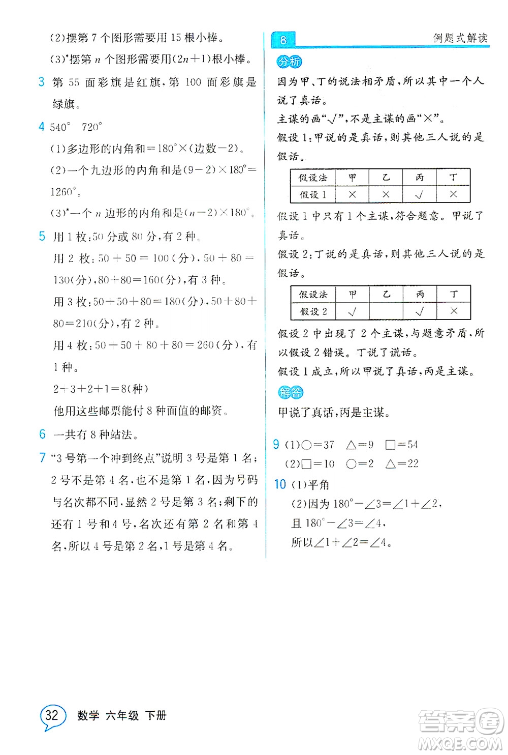 人民教育出版社2021教材解讀數(shù)學(xué)六年級下冊人教版答案