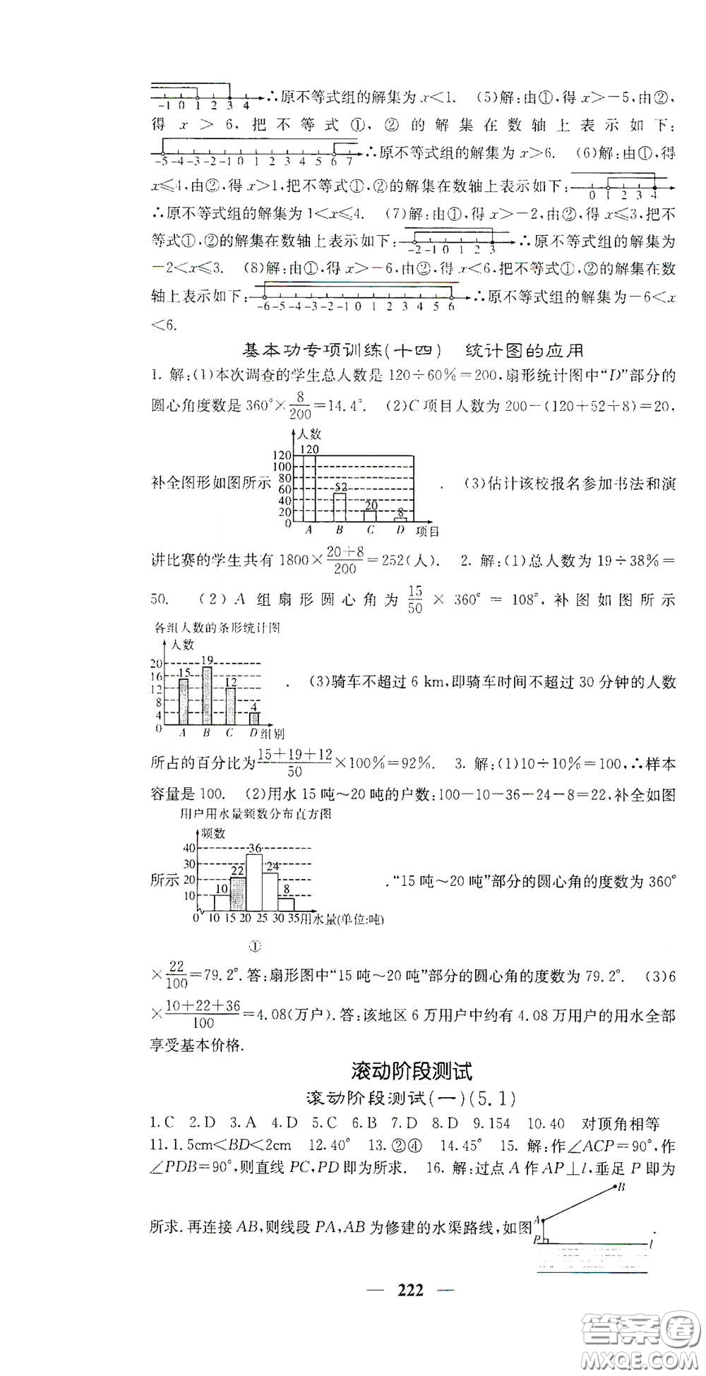 四川大學(xué)出版社2021梯田文化課堂點(diǎn)睛七年級數(shù)學(xué)下冊人教版答案