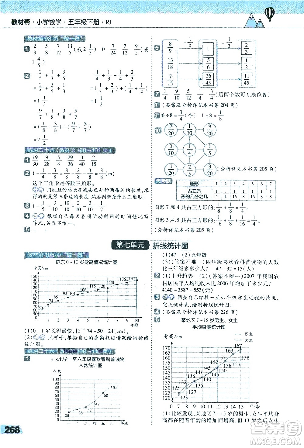 南京師范大學出版社2021教材幫小學數(shù)學五年級下冊RJ人教版答案