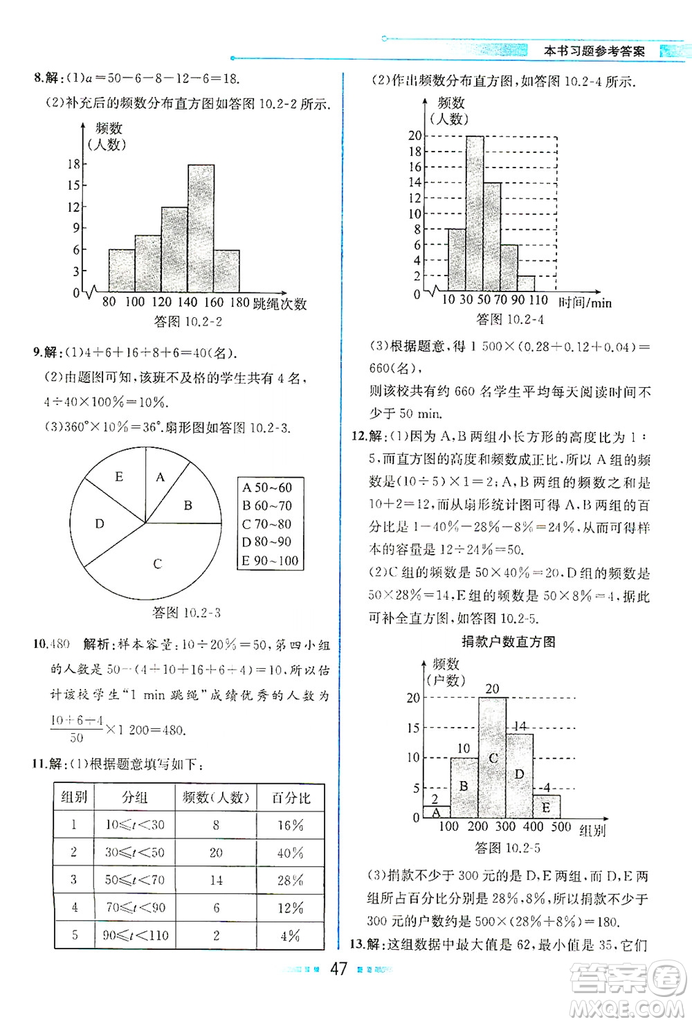 人民教育出版社2021教材解讀數(shù)學七年級下冊人教版答案