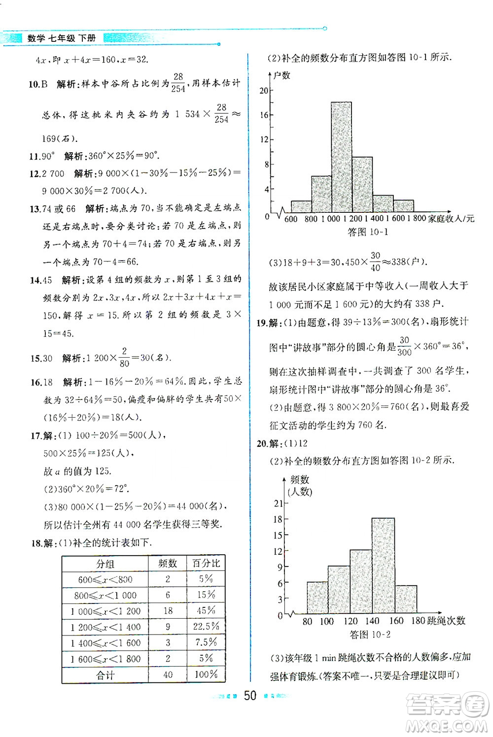 人民教育出版社2021教材解讀數(shù)學七年級下冊人教版答案