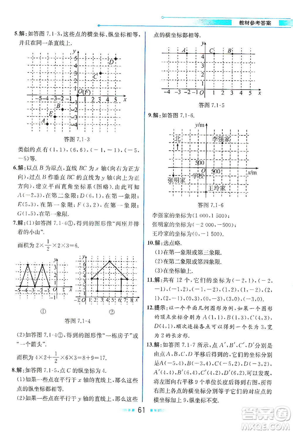 人民教育出版社2021教材解讀數(shù)學七年級下冊人教版答案