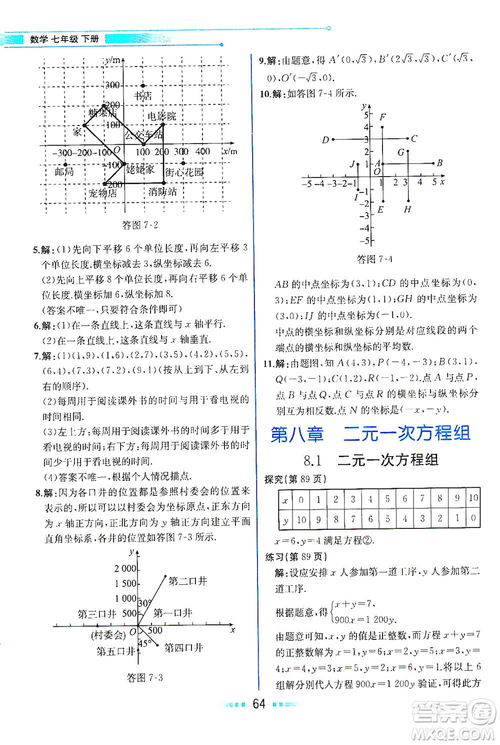 人民教育出版社2021教材解讀數(shù)學七年級下冊人教版答案