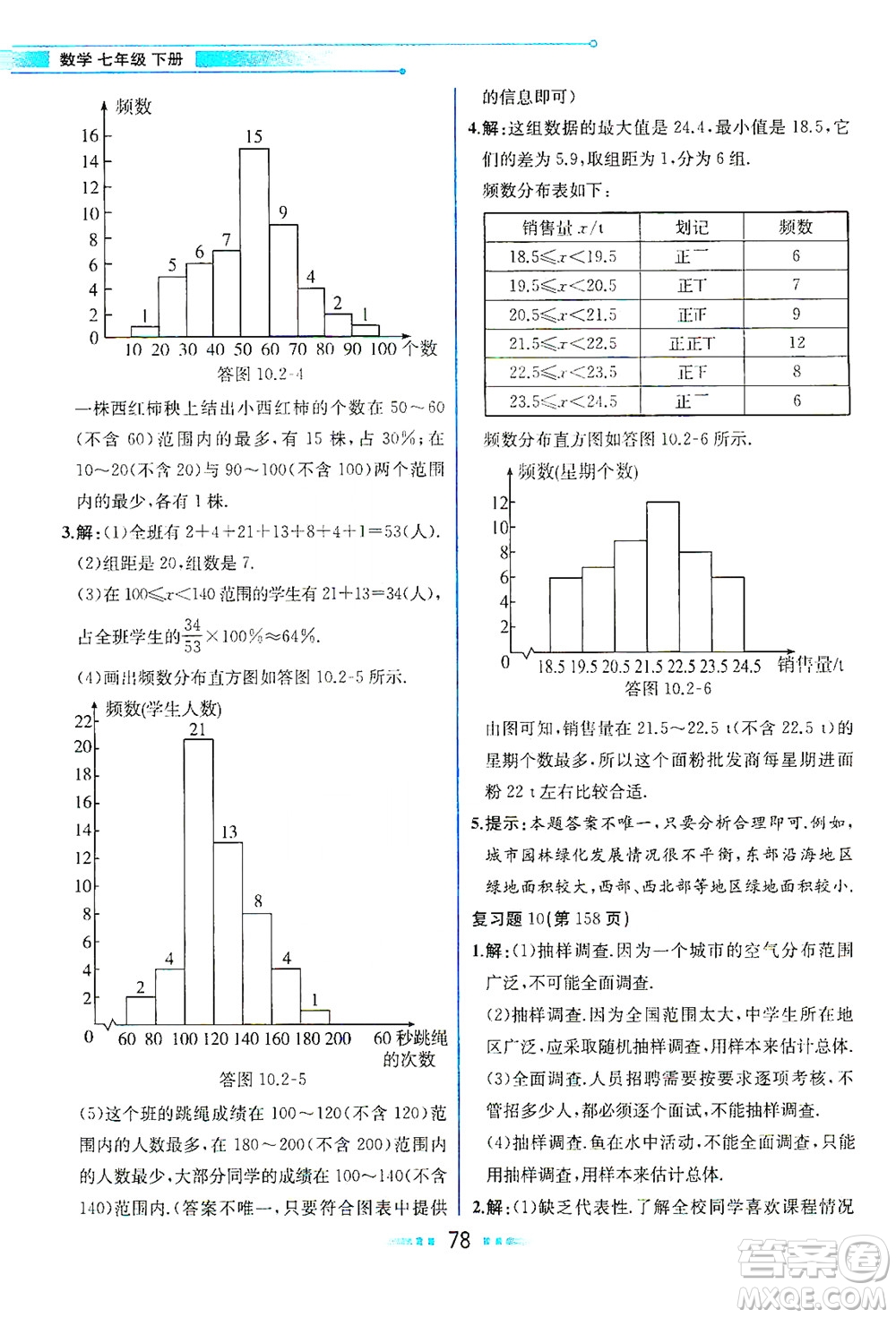 人民教育出版社2021教材解讀數(shù)學七年級下冊人教版答案