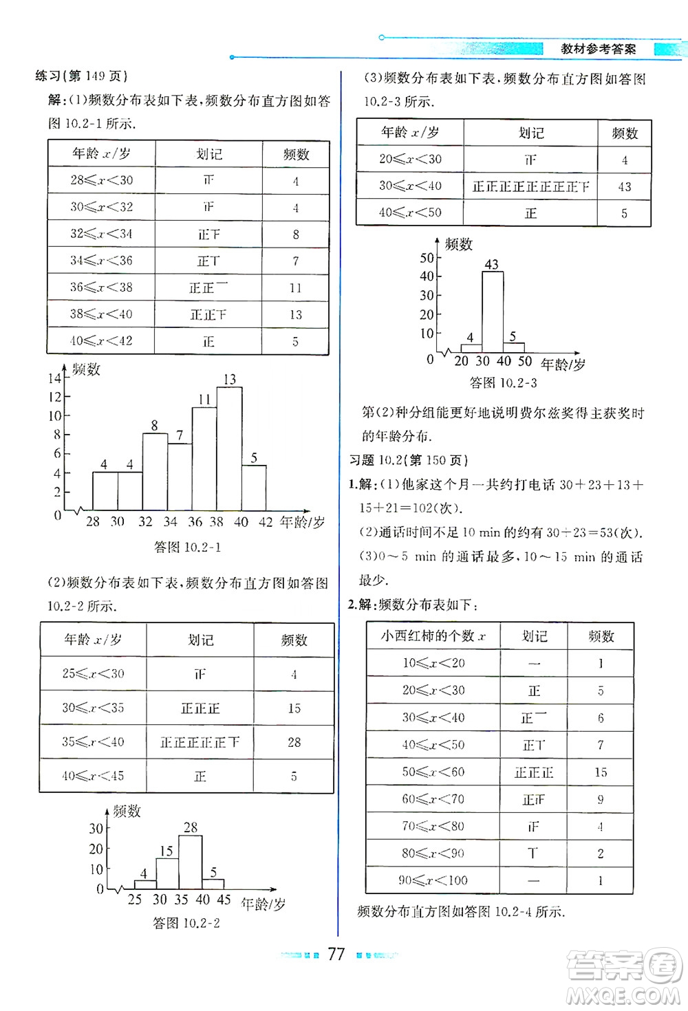 人民教育出版社2021教材解讀數(shù)學七年級下冊人教版答案