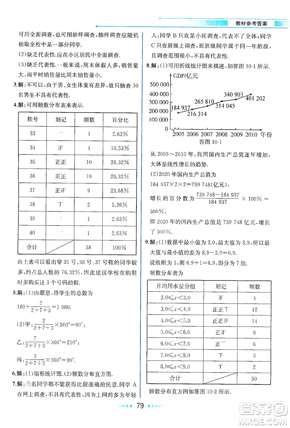 人民教育出版社2021教材解讀數(shù)學七年級下冊人教版答案