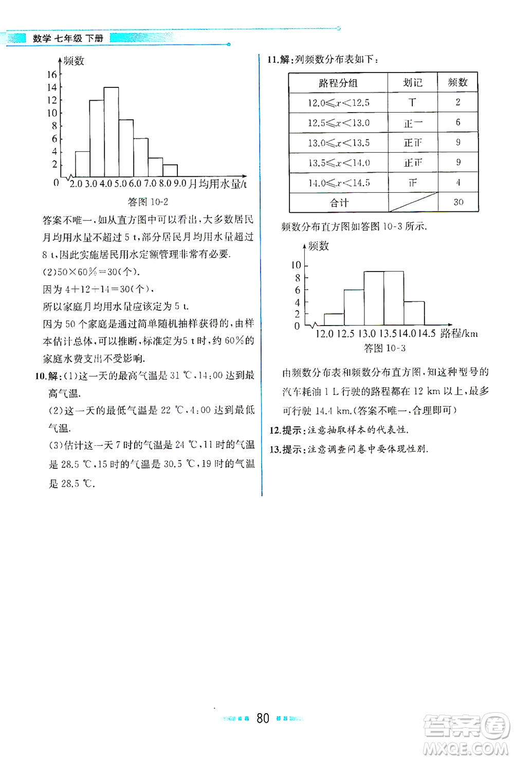 人民教育出版社2021教材解讀數(shù)學七年級下冊人教版答案