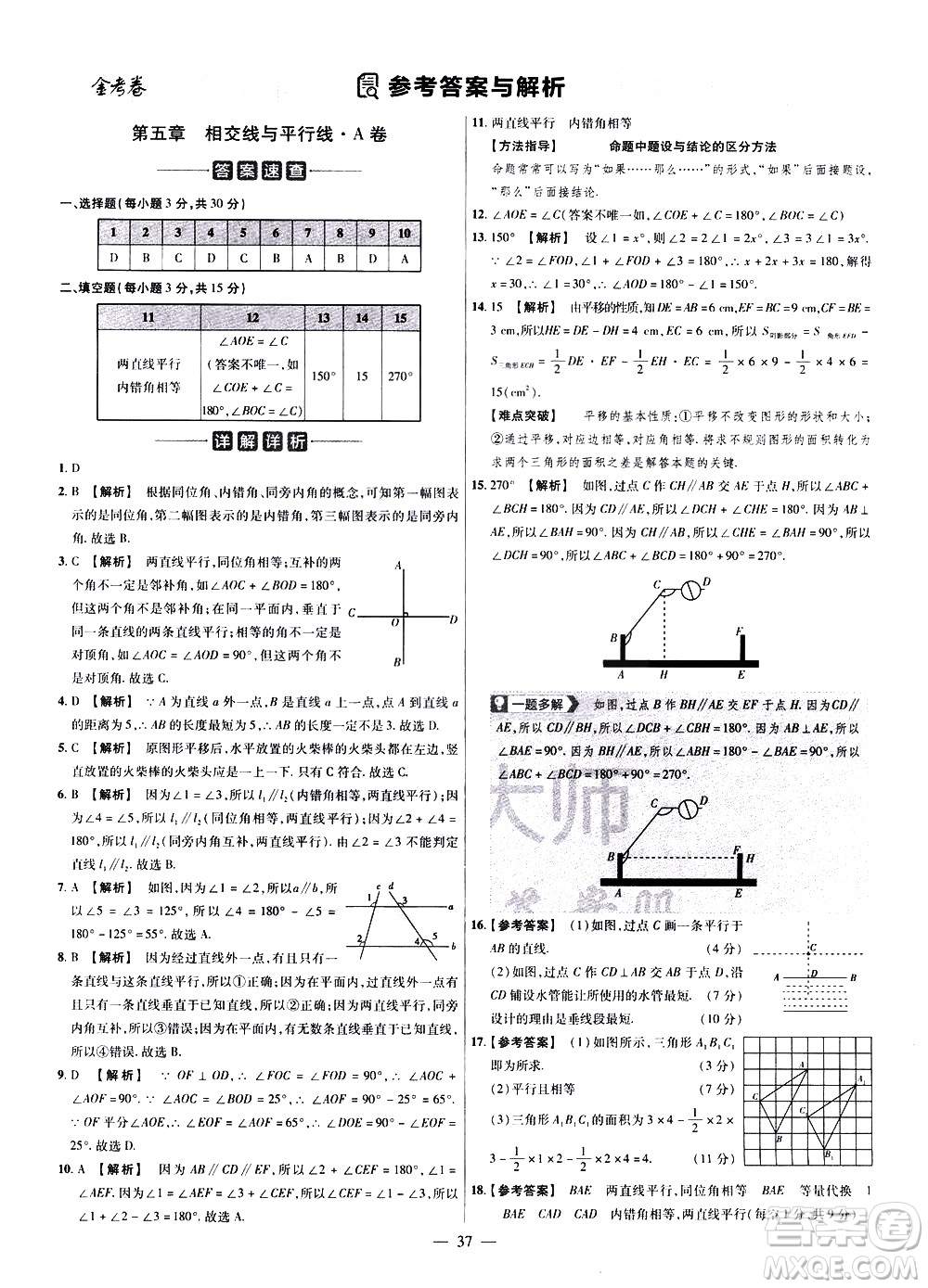 延邊教育出版社2021版金考卷活頁題選名師名題單元雙測卷數學七年級下冊RJ人教版答案