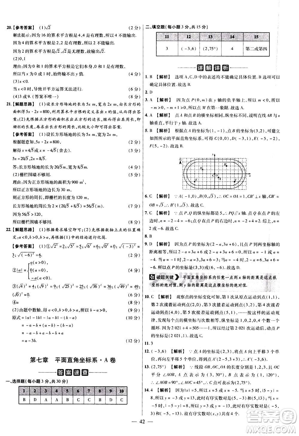 延邊教育出版社2021版金考卷活頁題選名師名題單元雙測卷數學七年級下冊RJ人教版答案