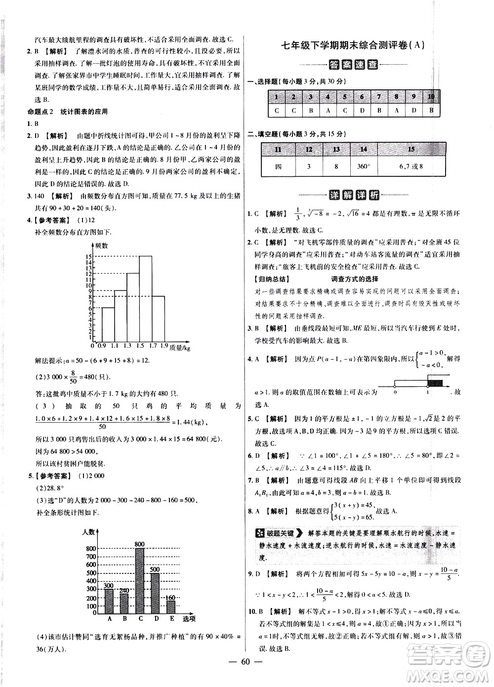 延邊教育出版社2021版金考卷活頁題選名師名題單元雙測卷數學七年級下冊RJ人教版答案