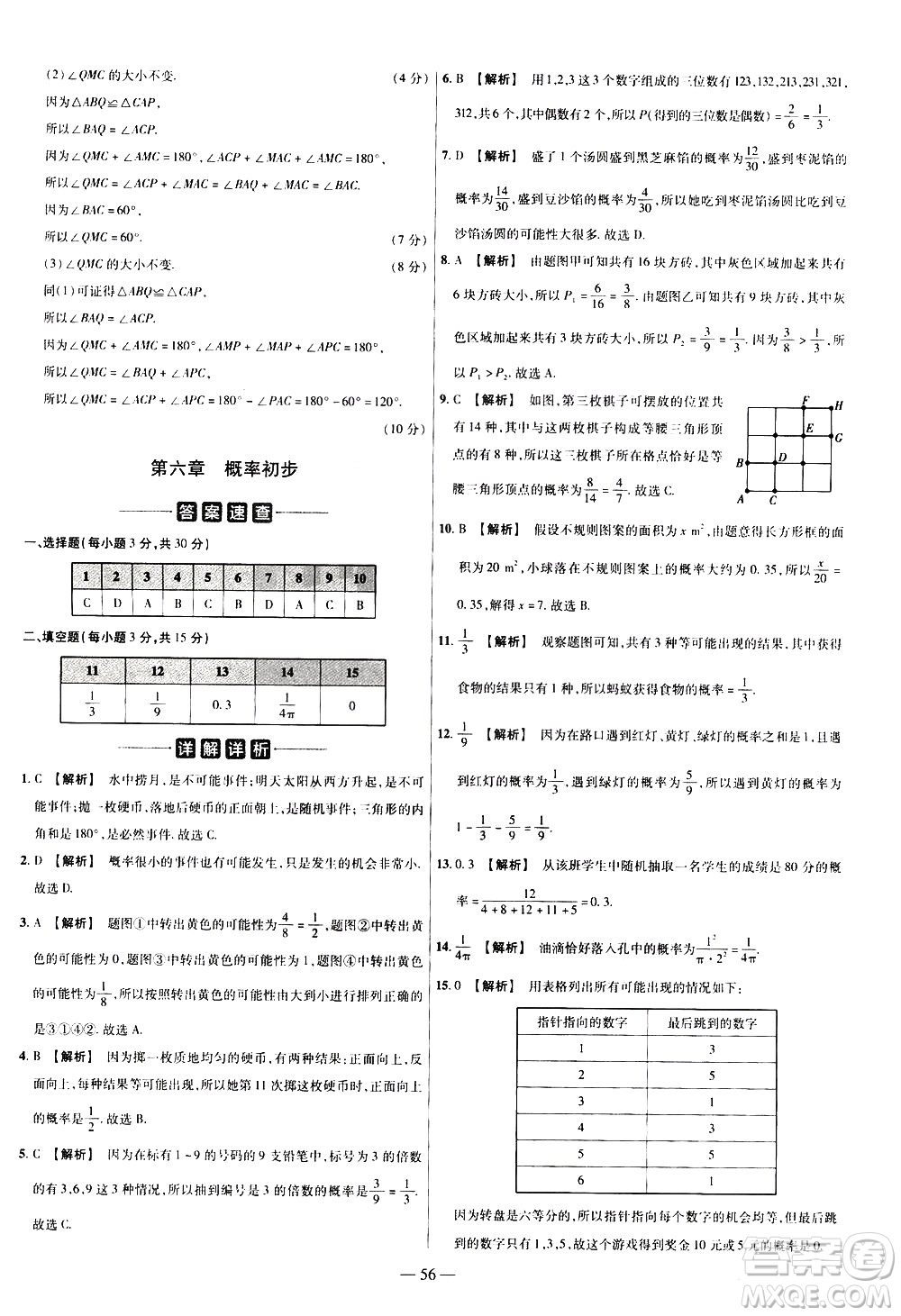 延邊教育出版社2021版金考卷活頁題選名師名題單元雙測卷數(shù)學(xué)七年級(jí)下冊(cè)BS北師大版答案