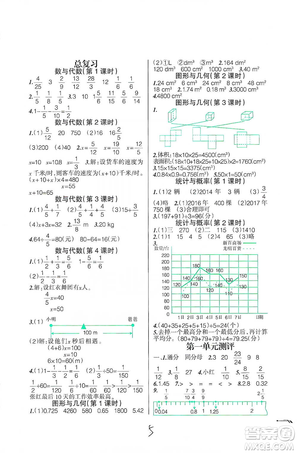 遼寧師范大學(xué)出版社2021自主學(xué)數(shù)學(xué)五年級下冊北師版參考答案