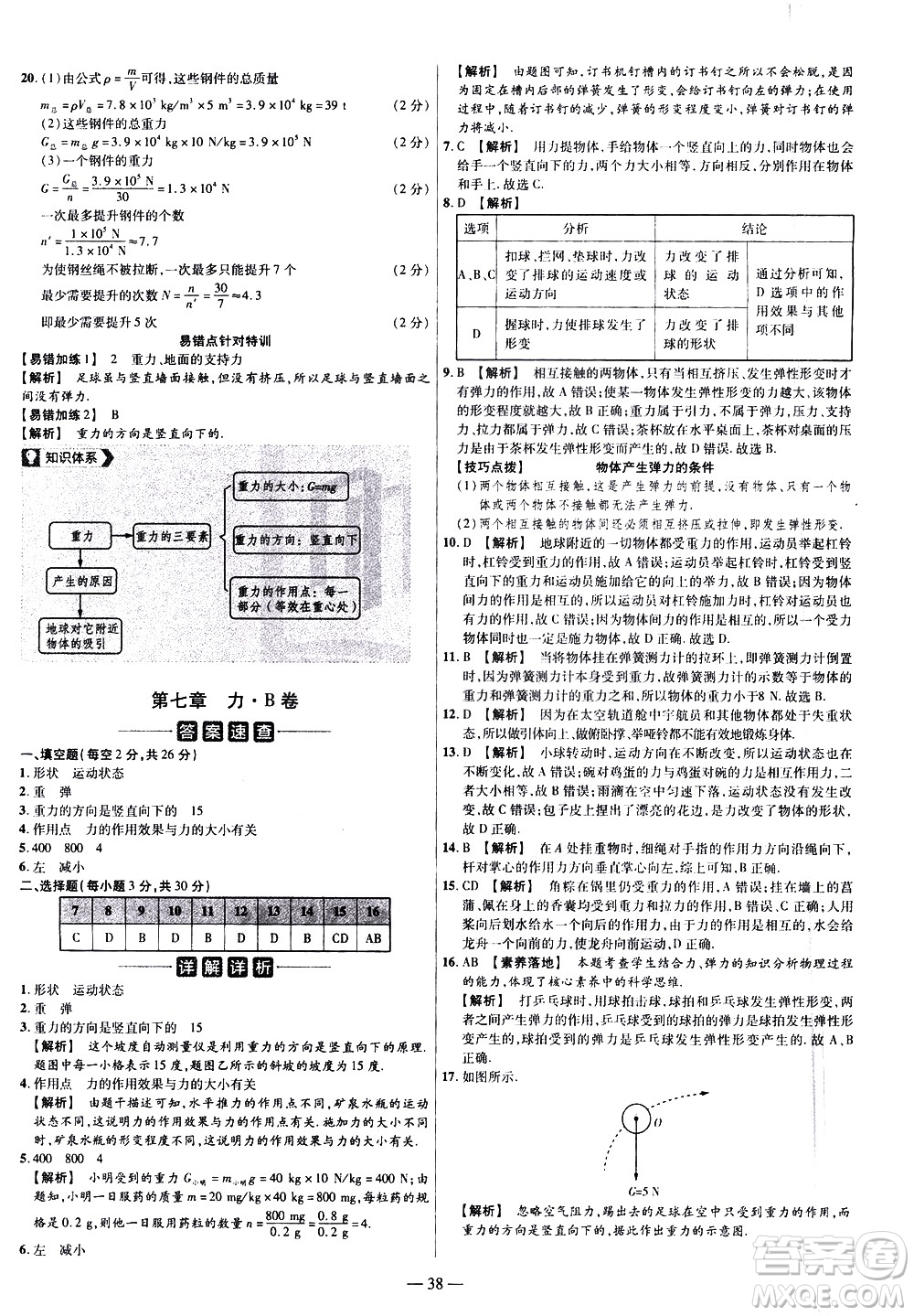 延邊教育出版社2021版金考卷活頁題選名師名題單元雙測卷物理八年級下冊RJ人教版答案