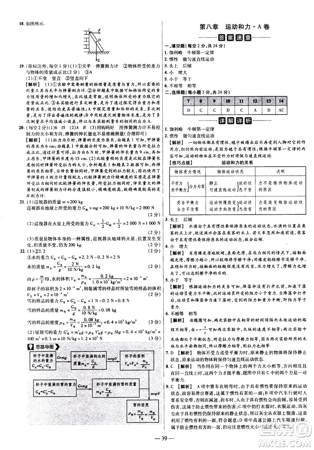 延邊教育出版社2021版金考卷活頁題選名師名題單元雙測卷物理八年級下冊RJ人教版答案