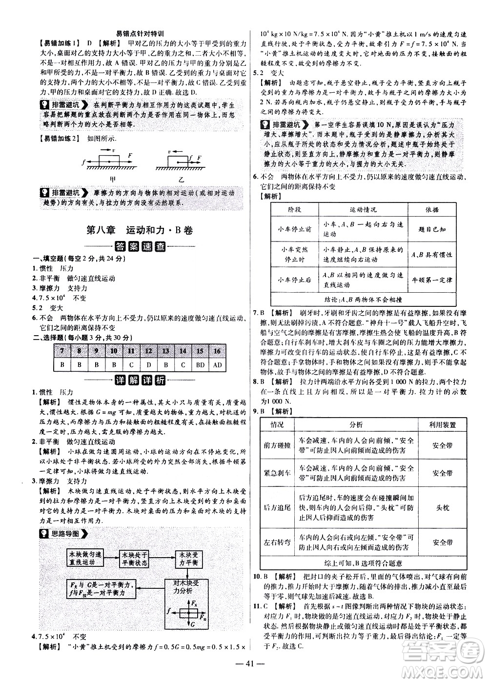 延邊教育出版社2021版金考卷活頁題選名師名題單元雙測卷物理八年級下冊RJ人教版答案