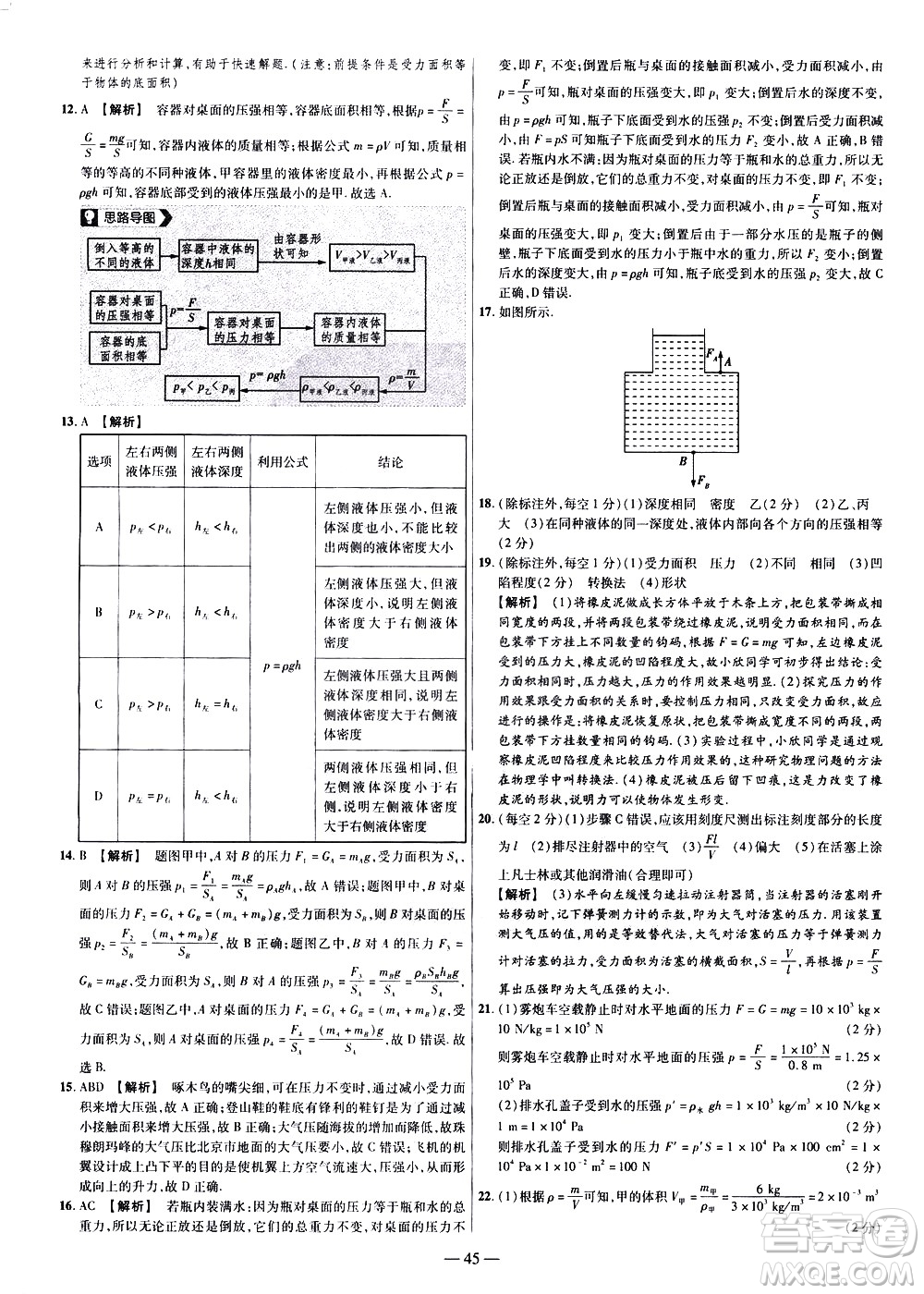 延邊教育出版社2021版金考卷活頁題選名師名題單元雙測卷物理八年級下冊RJ人教版答案