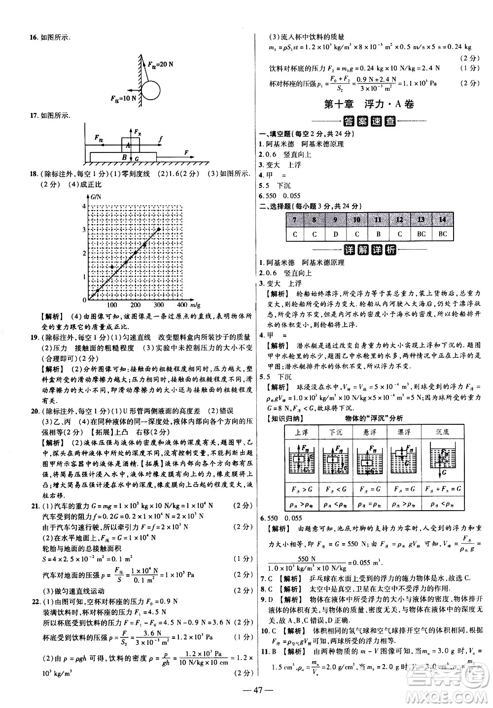 延邊教育出版社2021版金考卷活頁題選名師名題單元雙測卷物理八年級下冊RJ人教版答案