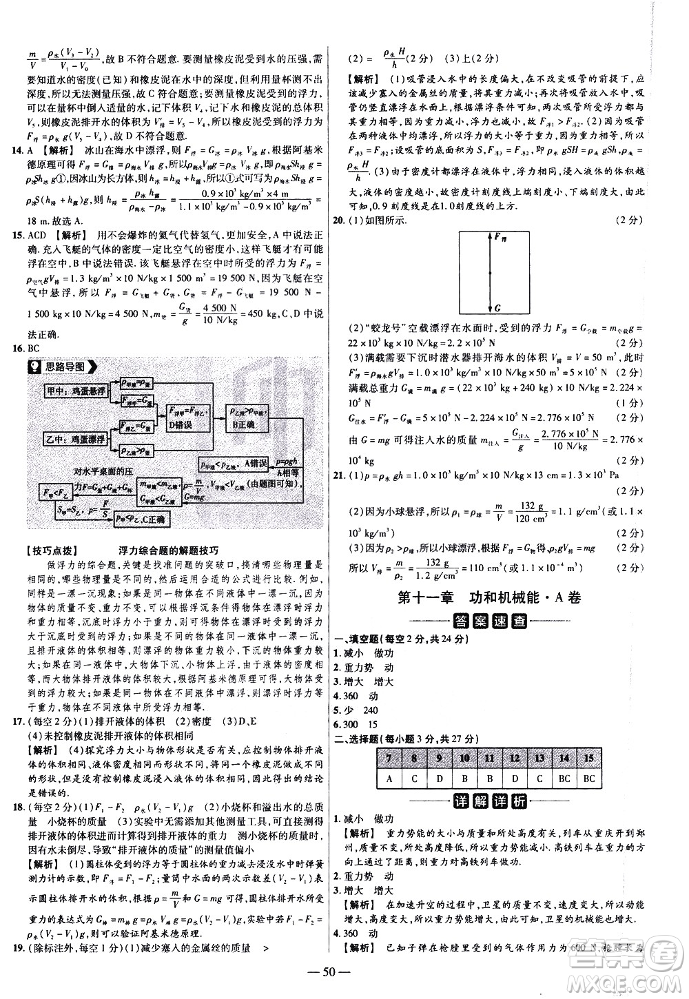 延邊教育出版社2021版金考卷活頁題選名師名題單元雙測卷物理八年級下冊RJ人教版答案