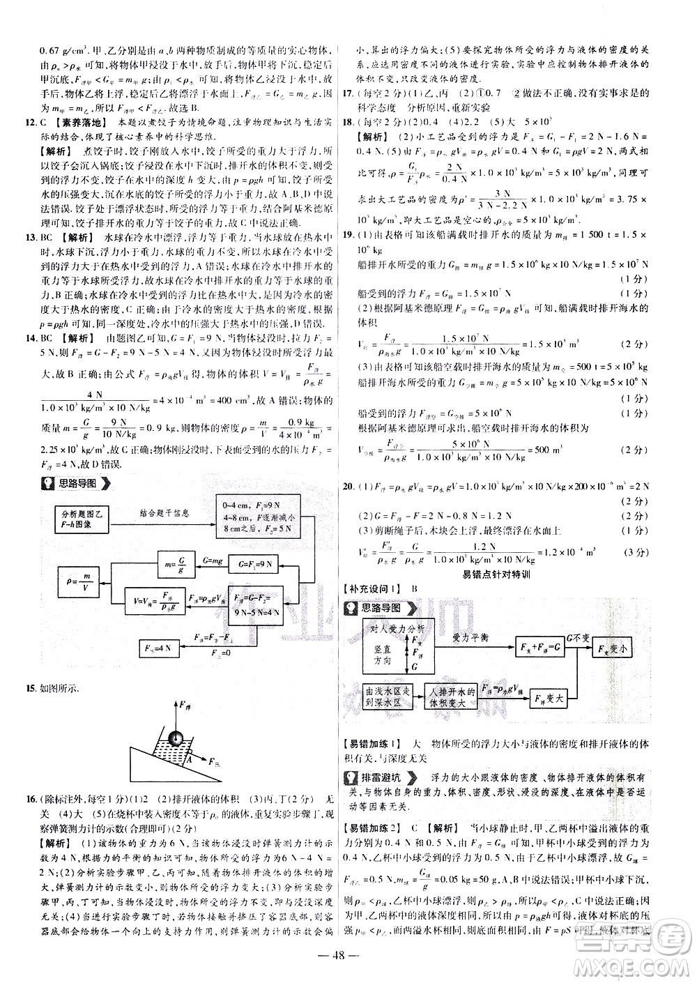 延邊教育出版社2021版金考卷活頁題選名師名題單元雙測卷物理八年級下冊RJ人教版答案