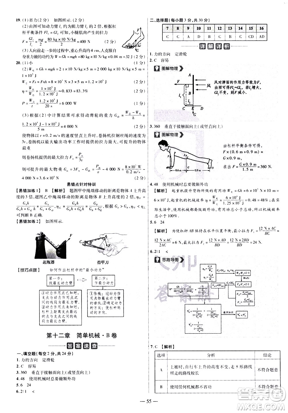 延邊教育出版社2021版金考卷活頁題選名師名題單元雙測卷物理八年級下冊RJ人教版答案