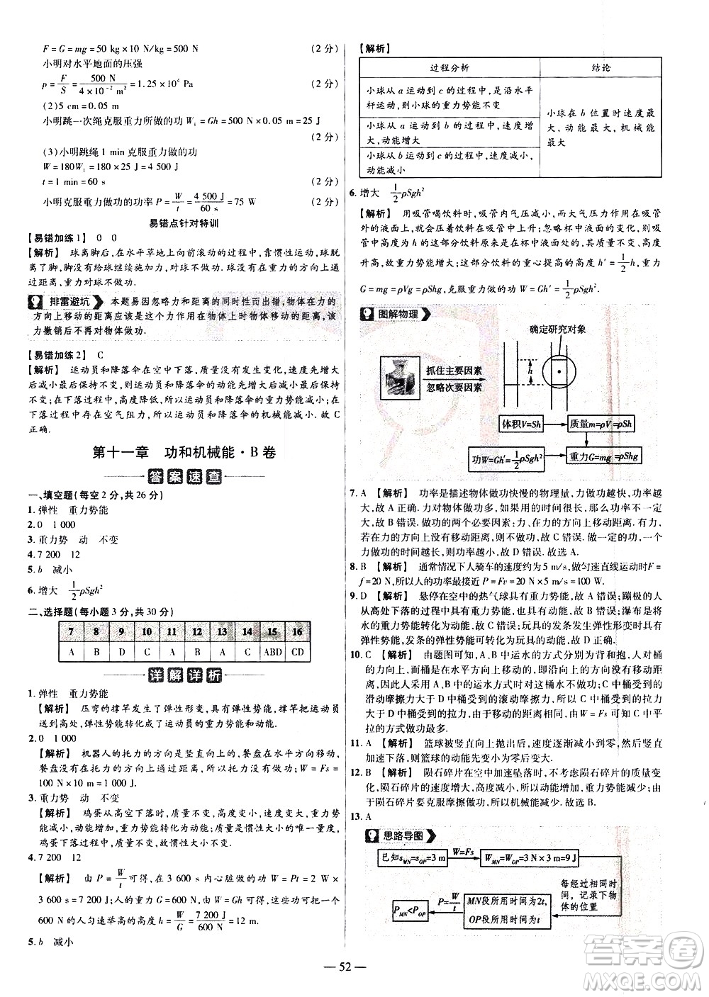 延邊教育出版社2021版金考卷活頁題選名師名題單元雙測卷物理八年級下冊RJ人教版答案