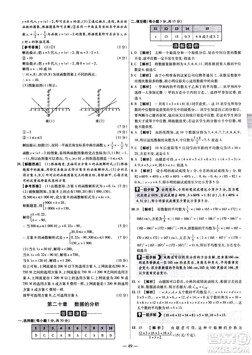 延邊教育出版社2021版金考卷活頁(yè)題選名師名題單元雙測(cè)卷數(shù)學(xué)八年級(jí)下冊(cè)RJ人教版答案