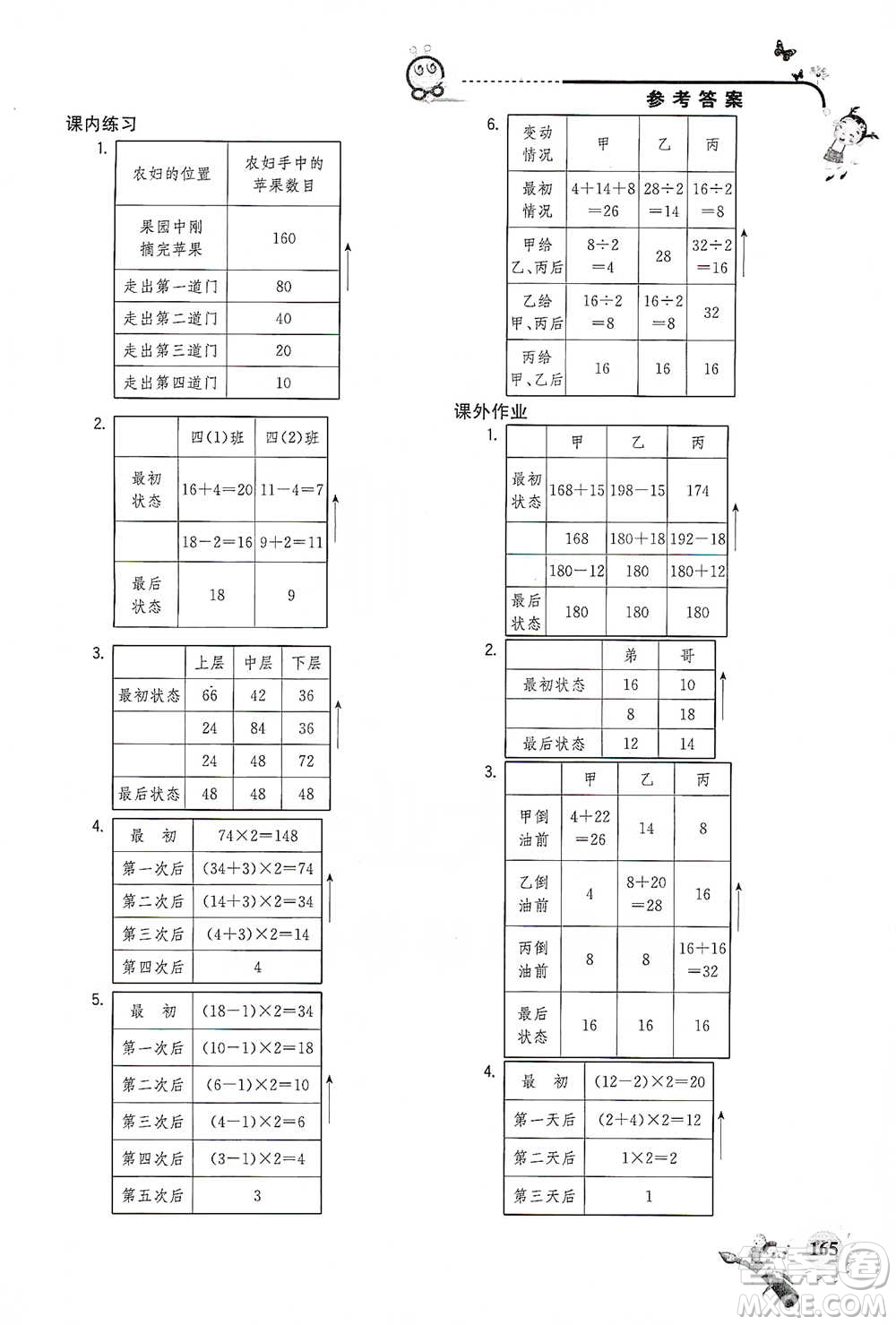 河海大學(xué)出版社2021小學(xué)數(shù)學(xué)興趣班四年級(jí)參考答案