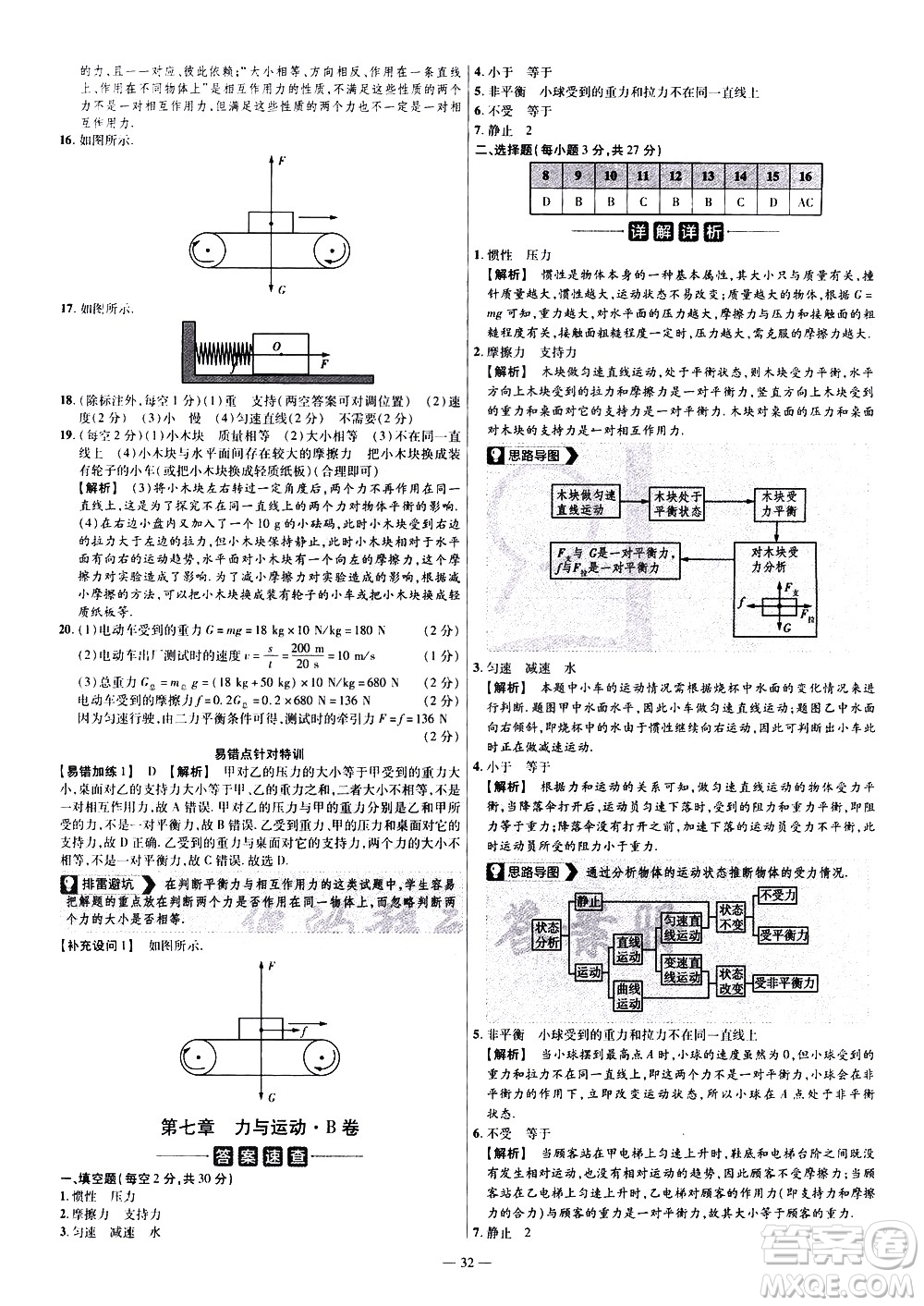 延邊教育出版社2021版金考卷活頁(yè)題選名師名題單元雙測(cè)卷物理八年級(jí)下冊(cè)HK滬科版答案