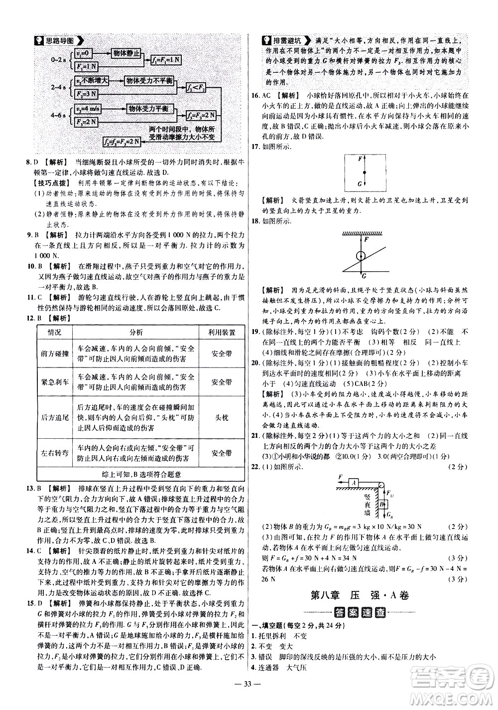 延邊教育出版社2021版金考卷活頁(yè)題選名師名題單元雙測(cè)卷物理八年級(jí)下冊(cè)HK滬科版答案