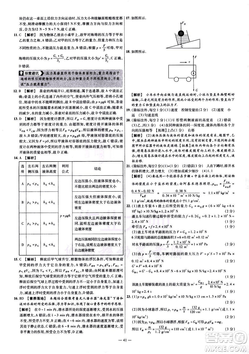 延邊教育出版社2021版金考卷活頁(yè)題選名師名題單元雙測(cè)卷物理八年級(jí)下冊(cè)HK滬科版答案