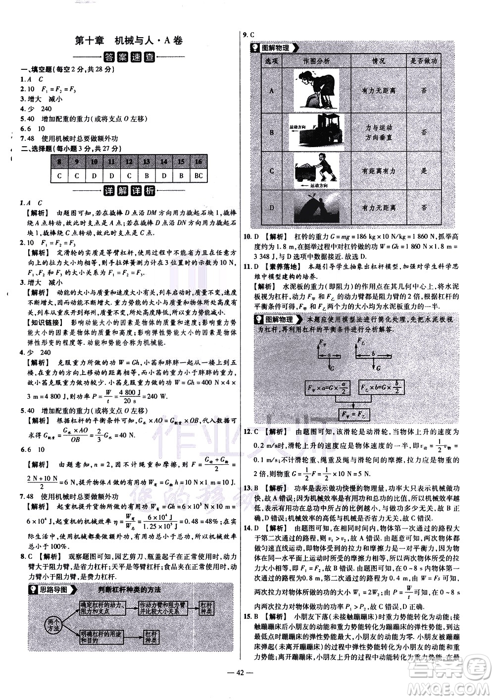 延邊教育出版社2021版金考卷活頁(yè)題選名師名題單元雙測(cè)卷物理八年級(jí)下冊(cè)HK滬科版答案