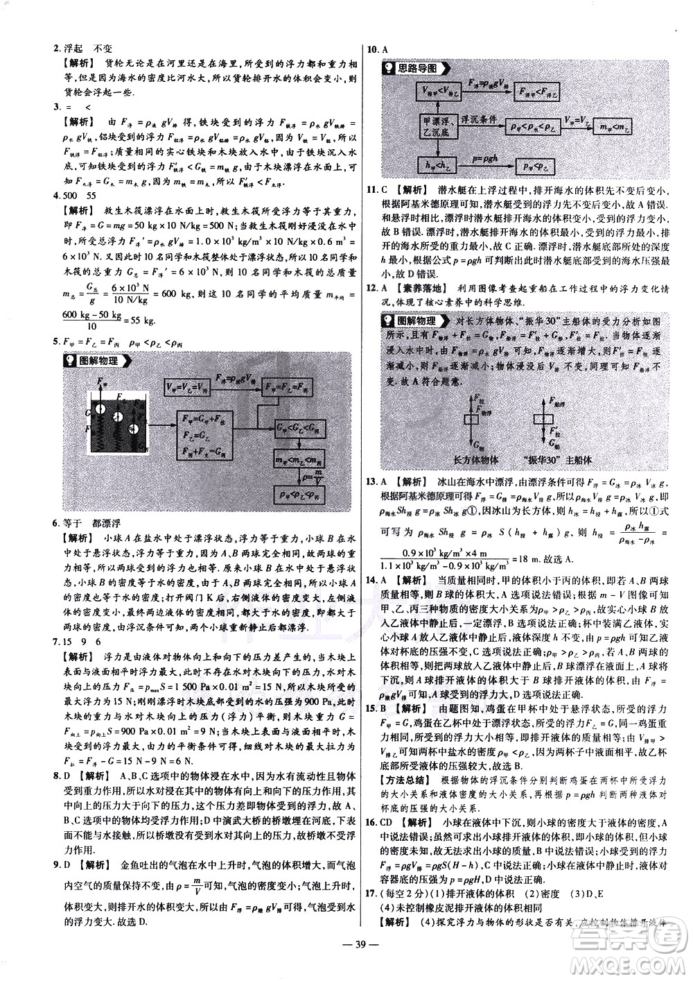 延邊教育出版社2021版金考卷活頁(yè)題選名師名題單元雙測(cè)卷物理八年級(jí)下冊(cè)HK滬科版答案