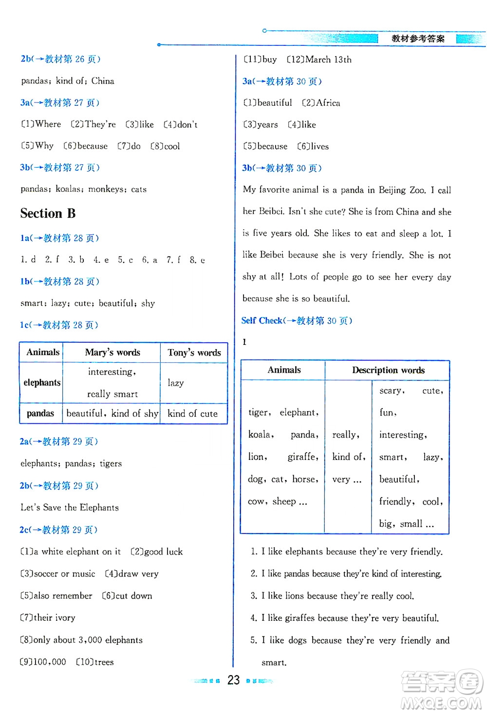 人民教育出版社2021教材解讀英語(yǔ)七年級(jí)下冊(cè)人教版答案